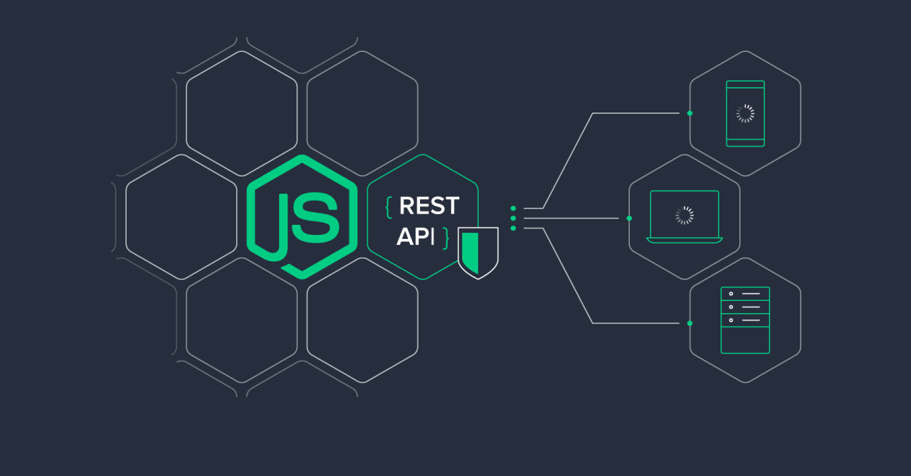 Développeur JavaScript : De Débutant à Expert