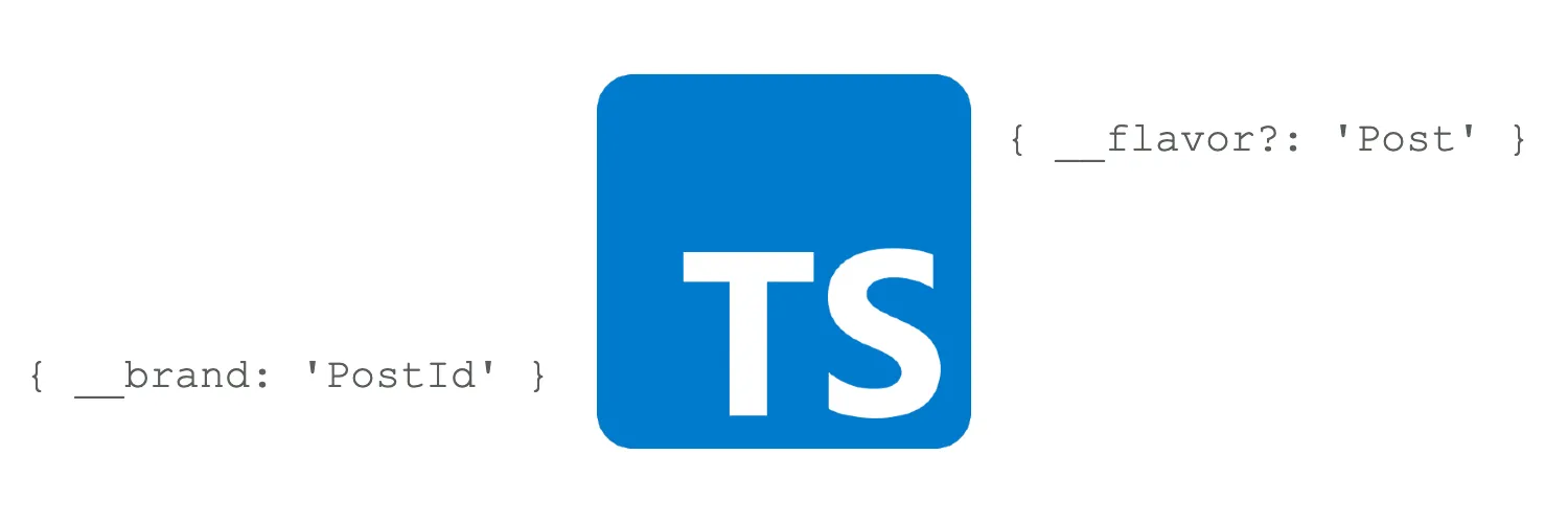 Comprendre les Types Génériques en TypeScript - Exemples Simples et Pratiques